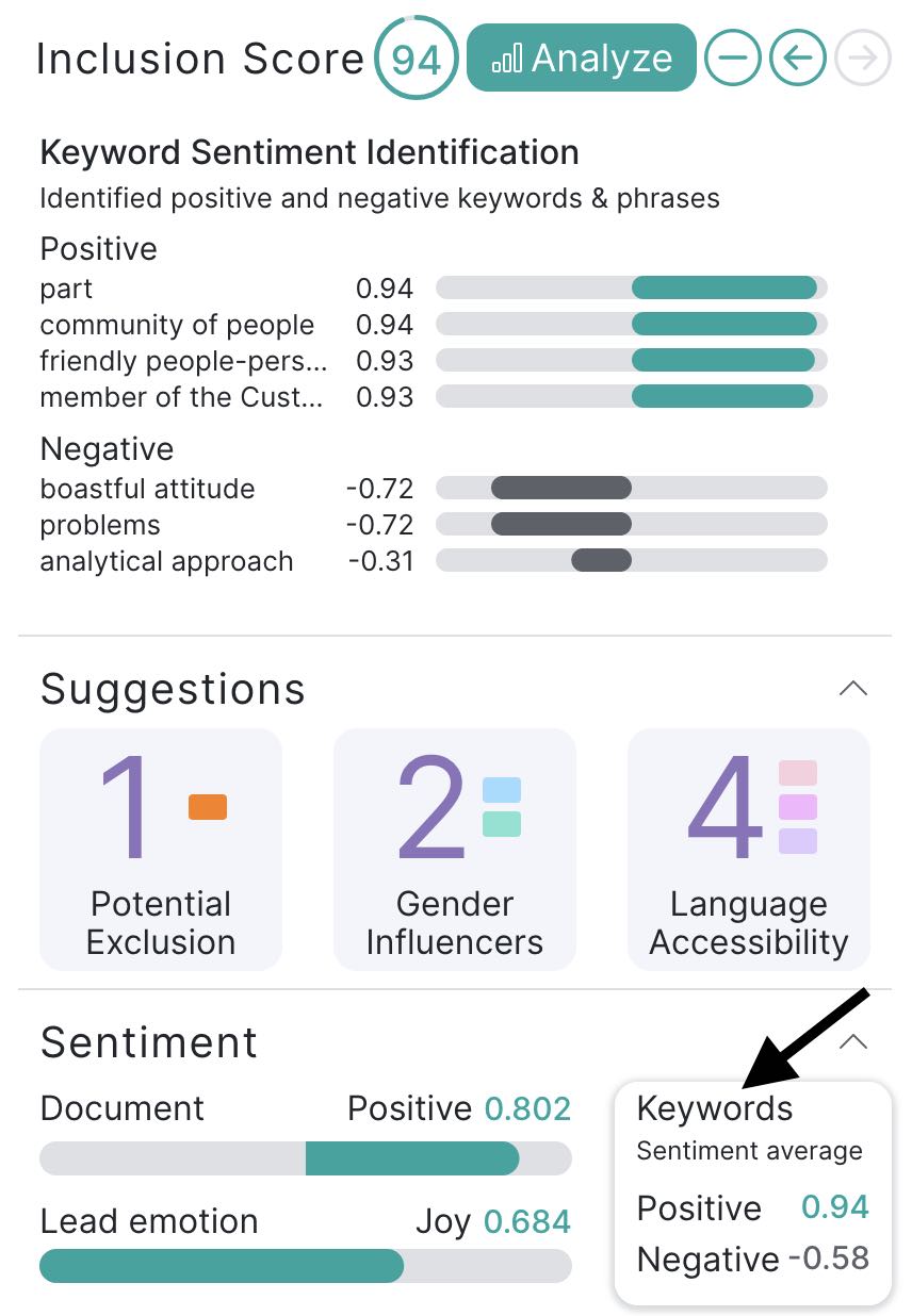 View Sentiment Keywords