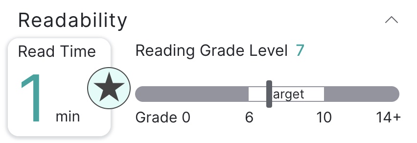 Reading time
