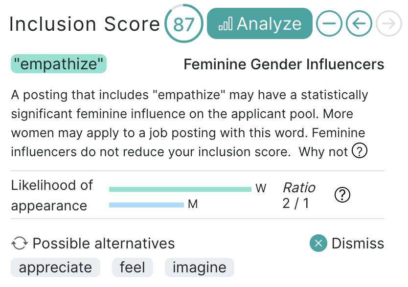Display all Gender Influencers